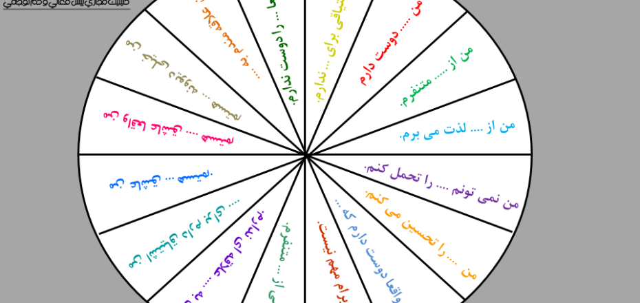 spinner emotion3