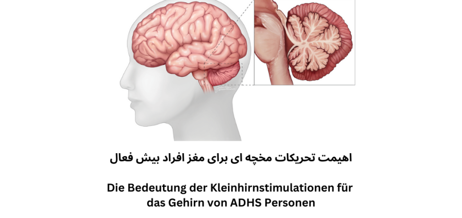 world stroke day