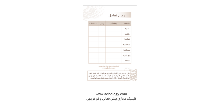 تاثیرات مثبت فعالیت های هنری بر علائم بیش فعالی کودکان