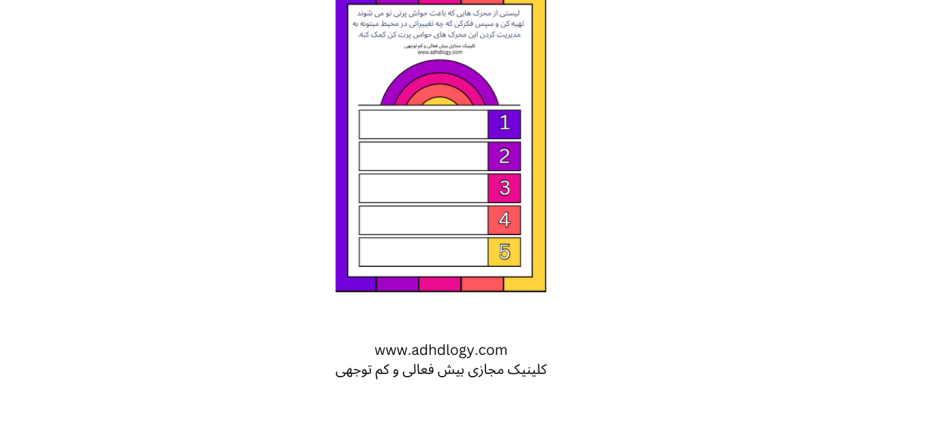 تاثیرات مثبت فعالیت های هنری بر علائم بیش فعالی کودکان